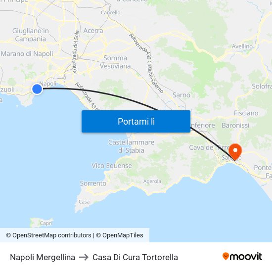 Napoli Mergellina to Casa Di Cura Tortorella map