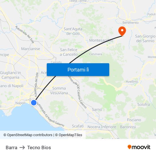 Barra to Tecno Bios map