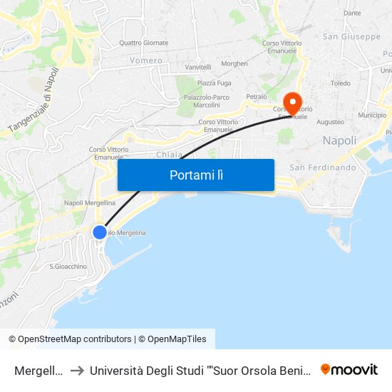 Mergellina to Università Degli Studi ""Suor Orsola Benincasa"" map
