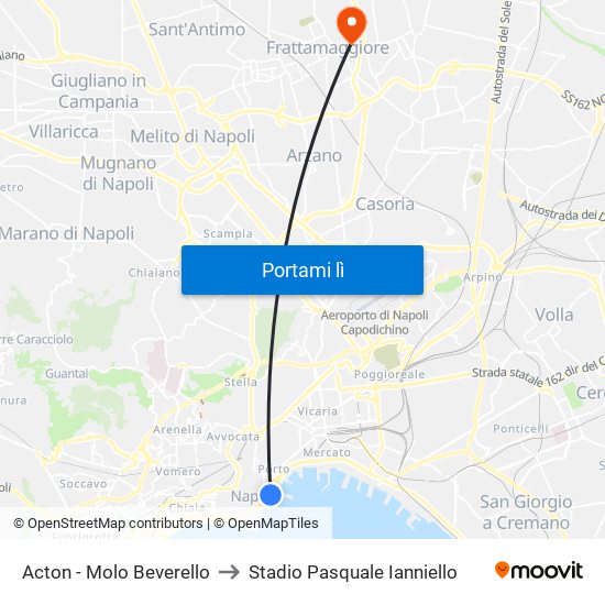 Acton - Molo Beverello to Stadio Pasquale Ianniello map