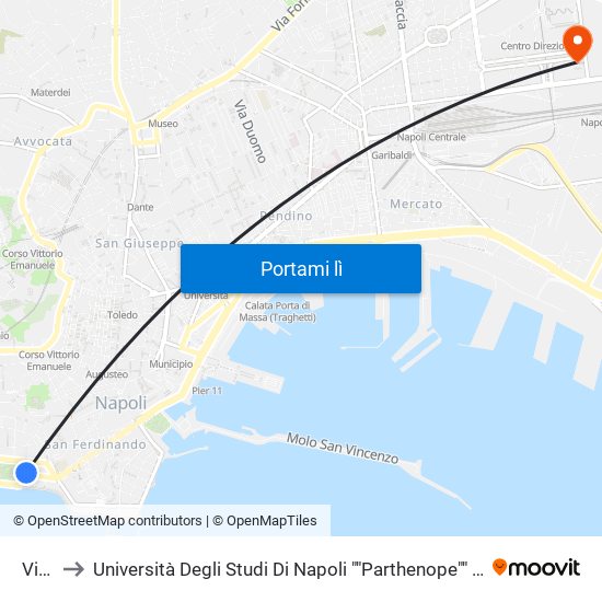 Vittoria to Università Degli Studi Di Napoli ""Parthenope"" - Dipartimento Di Scienze E Tecnologie (C4) map