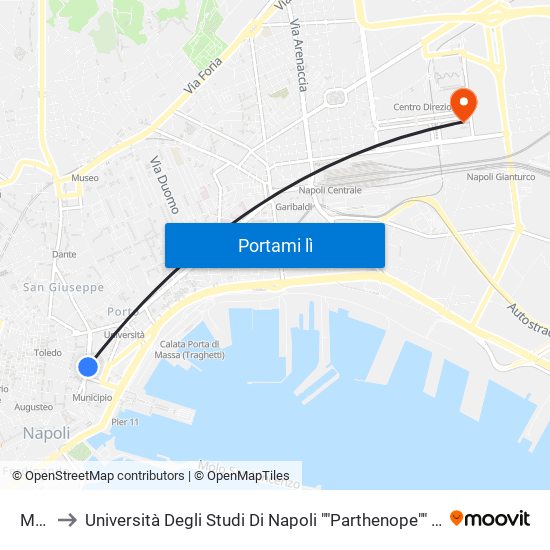 Medina to Università Degli Studi Di Napoli ""Parthenope"" - Dipartimento Di Scienze E Tecnologie (C4) map