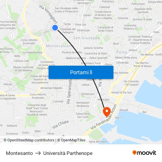 Montesanto to Università Parthenope map