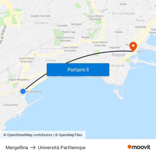 Mergellina to Università Parthenope map