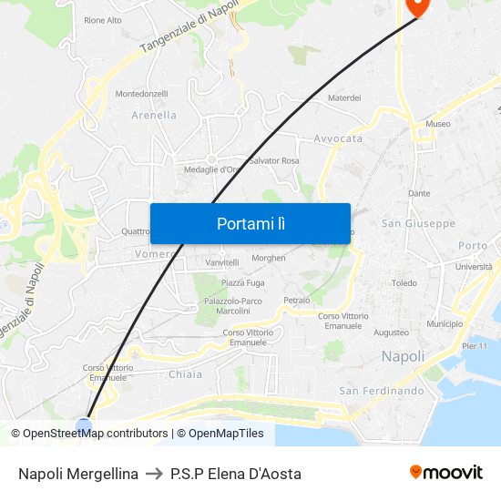 Napoli Mergellina to P.S.P Elena D'Aosta map