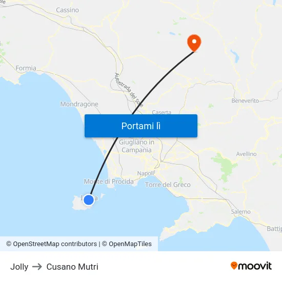 Jolly to Cusano Mutri map