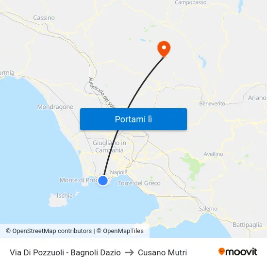 Via Di Pozzuoli - Bagnoli Dazio to Cusano Mutri map
