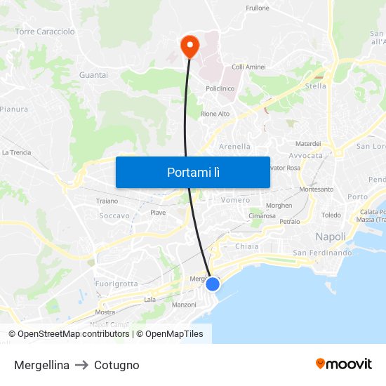 Mergellina to Cotugno map
