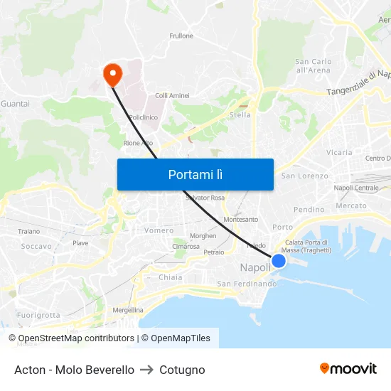 Acton - Molo Beverello to Cotugno map