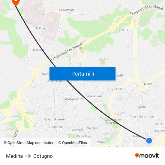 Medina to Cotugno map