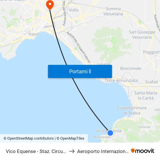 Vico Equense - Staz. Circumvesuviana to Aeroporto Internazionale Napoli map