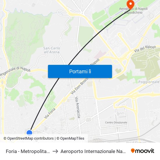 Foria - Metropolitana to Aeroporto Internazionale Napoli map