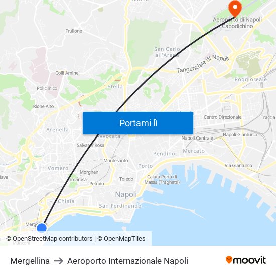 Mergellina to Aeroporto Internazionale Napoli map