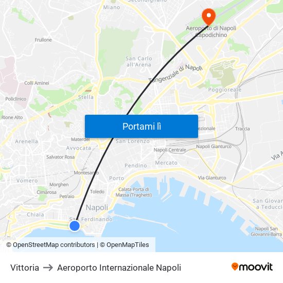 Vittoria to Aeroporto Internazionale Napoli map