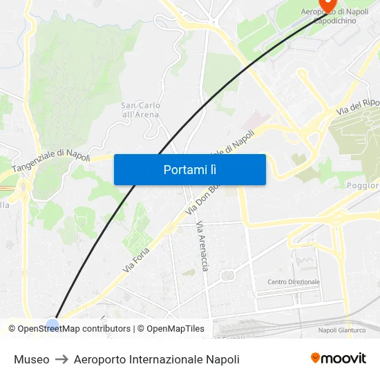 Museo to Aeroporto Internazionale Napoli map