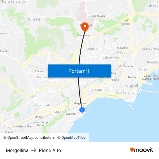 Mergellina to Rione Alto map