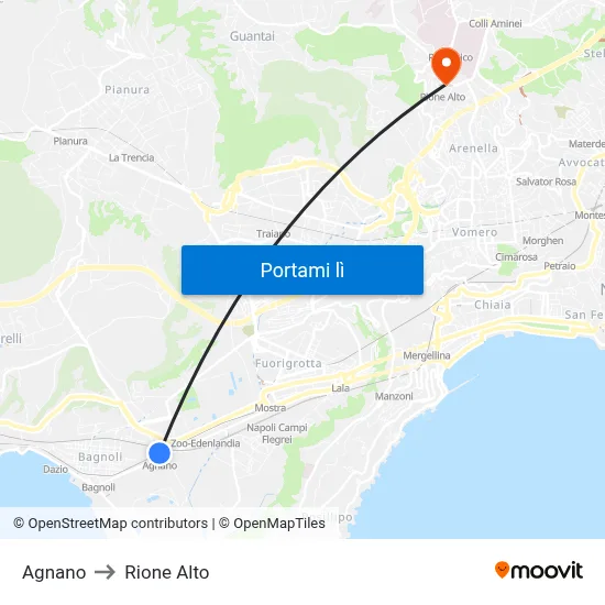 Agnano to Rione Alto map