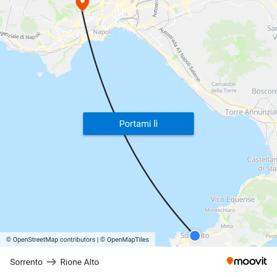 Sorrento to Rione Alto map