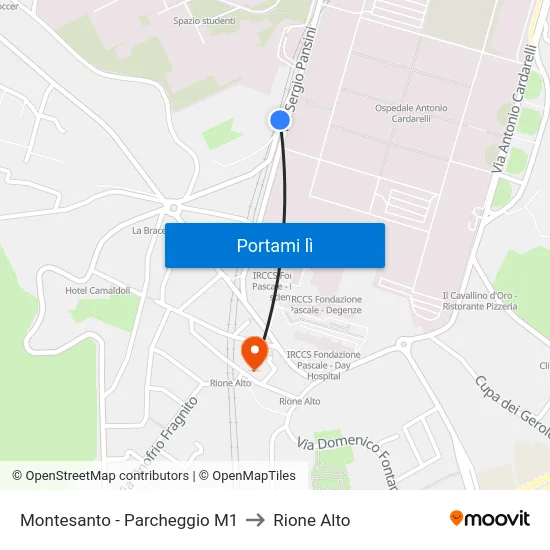 Montesanto - Parcheggio M1 to Rione Alto map