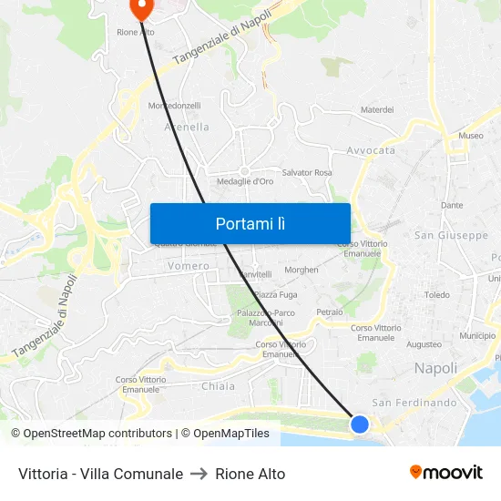 Vittoria - Villa Comunale to Rione Alto map