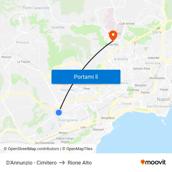 D'Annunzio - Cimitero to Rione Alto map
