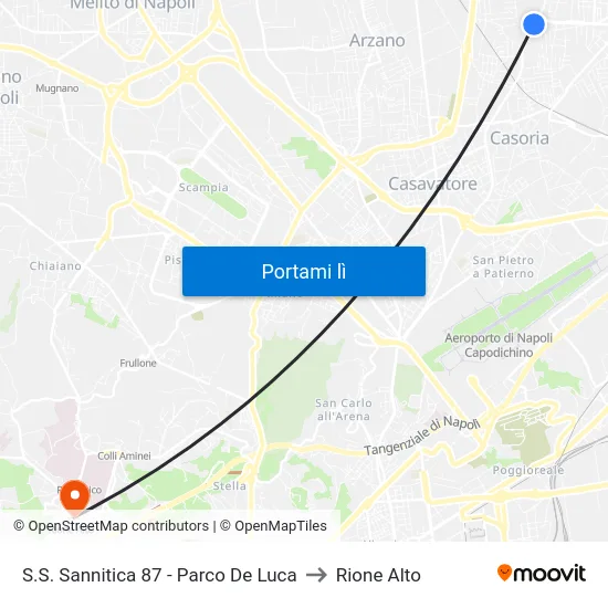S.S. Sannitica 87 - Parco De Luca to Rione Alto map