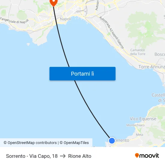 Sorrento - Via Capo, 18 to Rione Alto map