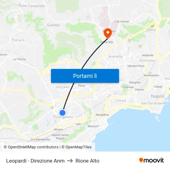 Leopardi - Direzione Anm to Rione Alto map