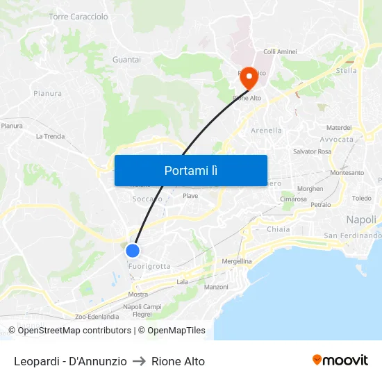 Leopardi - D'Annunzio to Rione Alto map