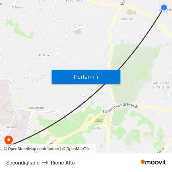Secondigliano to Rione Alto map