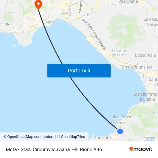 Meta - Staz. Circumvesuviana to Rione Alto map