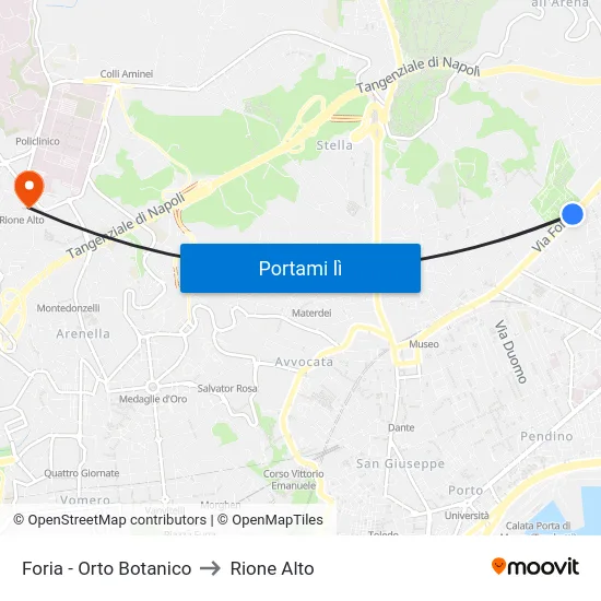 Foria - Orto Botanico to Rione Alto map