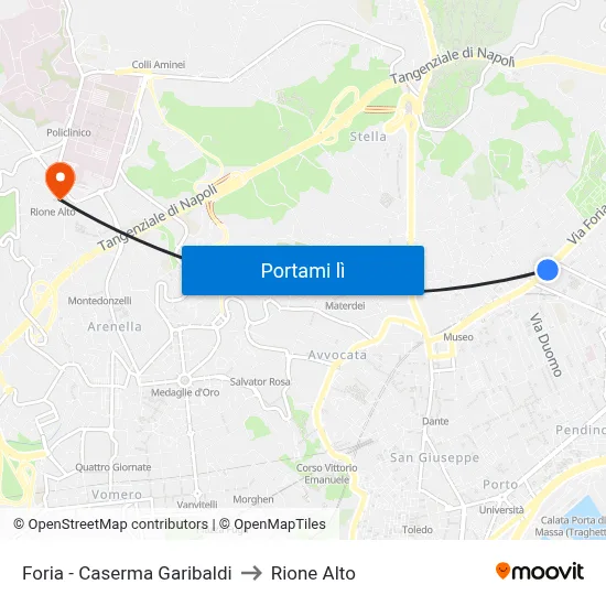 Foria - Caserma Garibaldi to Rione Alto map
