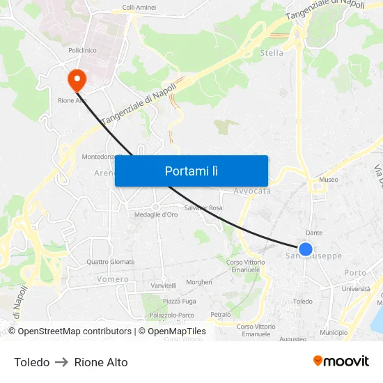 Toledo to Rione Alto map