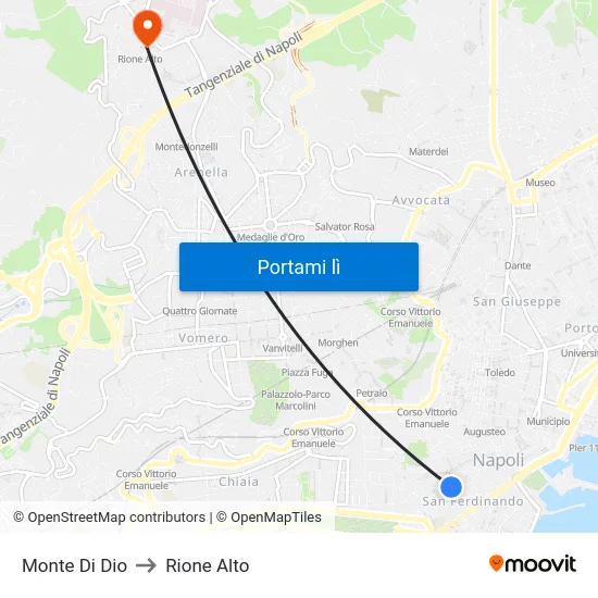 Monte Di Dio to Rione Alto map