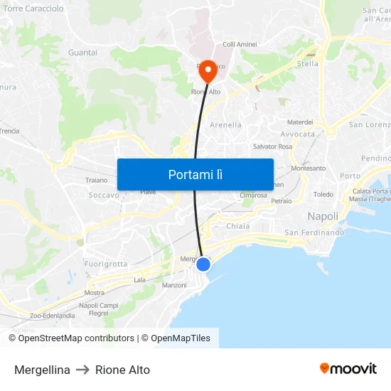 Mergellina to Rione Alto map
