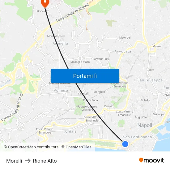 Morelli to Rione Alto map