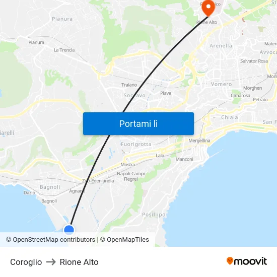 Coroglio to Rione Alto map