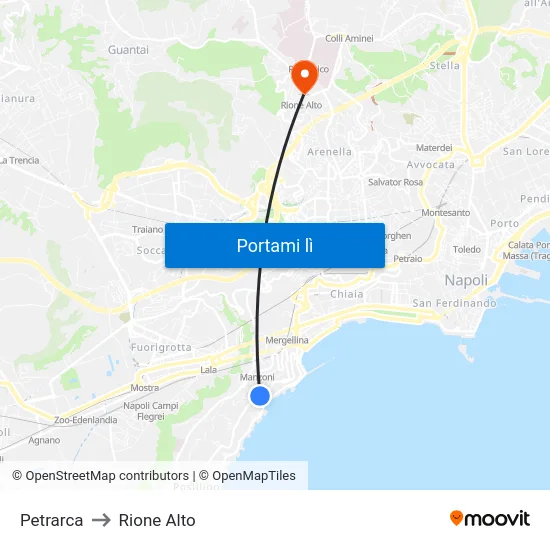 Petrarca to Rione Alto map