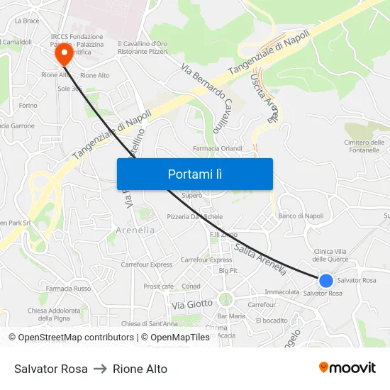Salvator Rosa to Rione Alto map