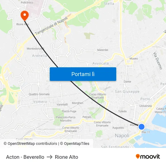Acton - Beverello to Rione Alto map