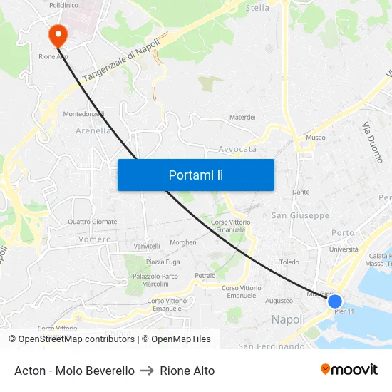 Acton - Molo Beverello to Rione Alto map