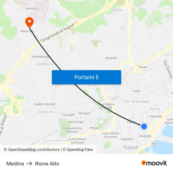 Medina to Rione Alto map