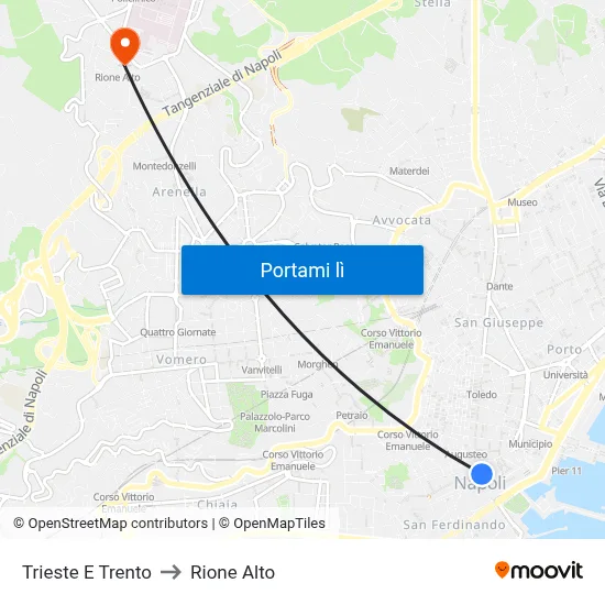 Trieste E Trento to Rione Alto map