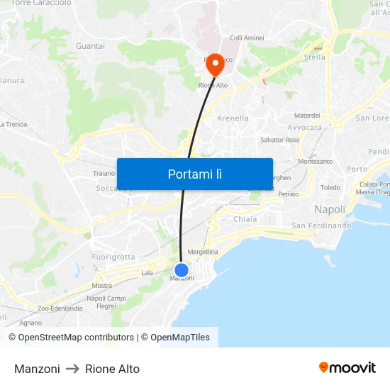 Manzoni to Rione Alto map