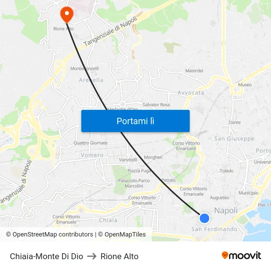 Chiaia-Monte Di Dio to Rione Alto map