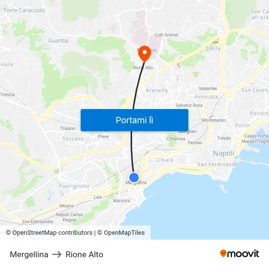 Mergellina to Rione Alto map