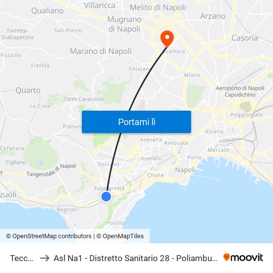 Tecchio to Asl Na1 - Distretto Sanitario 28 - Poliambulatorio map