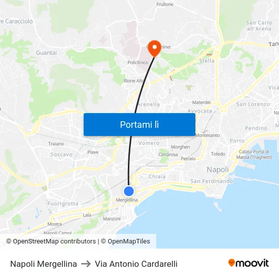 Napoli Mergellina to Via Antonio Cardarelli map