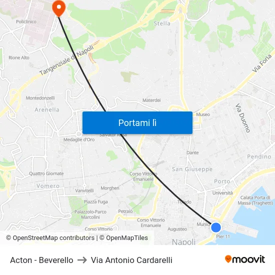 Acton - Beverello to Via Antonio Cardarelli map